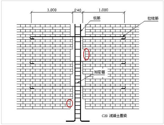 常用砌體工程加固方法有哪些？