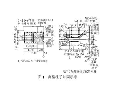 北京地基加固方案UERTR設(shè)計（北京地基加固方案）