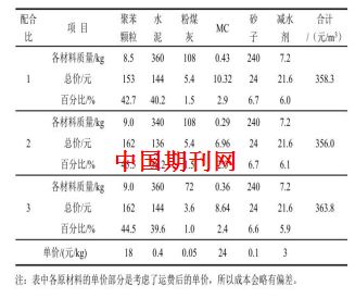 鋼結(jié)構(gòu)房屋價格預(yù)算（鋼結(jié)構(gòu)房屋施工難度對造價的影響）