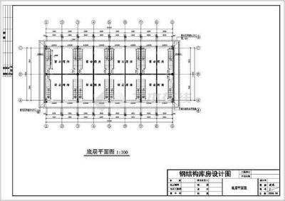 鋼結(jié)構(gòu) 平面圖（cad鋼結(jié)構(gòu)平面圖符號解讀鋼結(jié)構(gòu)施工圖參數(shù)詳解）