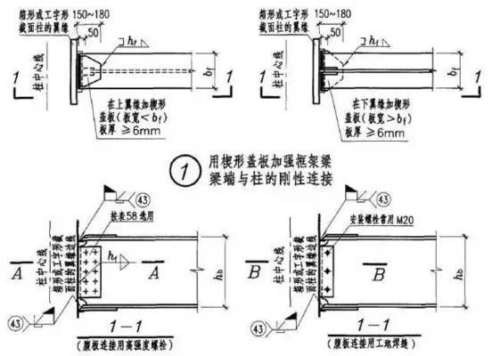 鋼結(jié)構(gòu)梁柱安裝示意圖（鋼結(jié)構(gòu)梁柱安裝關(guān)鍵步驟和注意事項(xiàng)鋼結(jié)構(gòu)梁柱安裝示意圖）