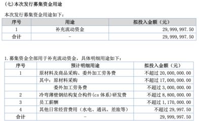 鋼結(jié)構(gòu)勞務(wù)報價明細(xì)表