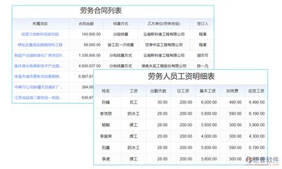 鋼結(jié)構(gòu)勞務(wù)報價明細(xì)表