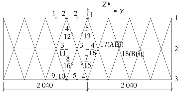 桁架搭建穩(wěn)定方法（桁架搭建安全檢查流程）