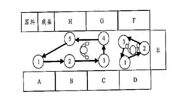 鋼結(jié)構(gòu)車間布線圖片欣賞（鋼結(jié)構(gòu)車間布線圖片欣賞鋼結(jié)構(gòu)車間布線圖片欣賞）