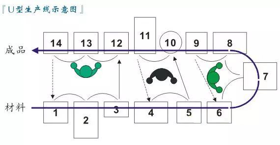 鋼結(jié)構(gòu)車間布線圖片欣賞（鋼結(jié)構(gòu)車間布線圖片欣賞鋼結(jié)構(gòu)車間布線圖片欣賞）