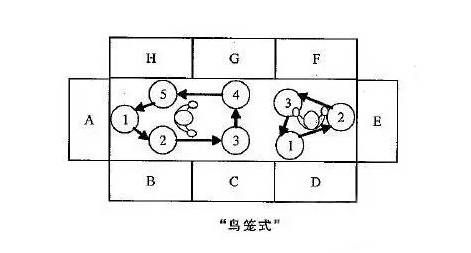 鋼結(jié)構(gòu)車間布線圖片欣賞（鋼結(jié)構(gòu)車間布線圖片欣賞鋼結(jié)構(gòu)車間布線圖片欣賞）