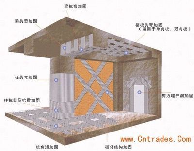 佳木斯鋼結(jié)構(gòu)設(shè)計(jì)公司vs北京湃勒思建筑（佳木斯鋼結(jié)構(gòu)設(shè)計(jì)公司vs北京湃勒思建筑技術(shù)有限公司）