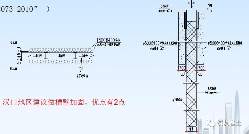 地基基礎(chǔ)加固設(shè)計(jì)規(guī)范（地基基礎(chǔ)加固設(shè)計(jì)的相關(guān)規(guī)范和標(biāo)準(zhǔn)）