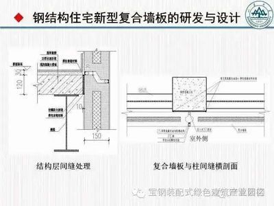 鋼結(jié)構(gòu)樓板混凝土做法大全