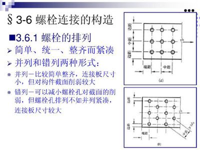 鋼結(jié)構(gòu)的螺栓排列有何要求？（鋼結(jié)構(gòu)的螺栓排列不僅影響結(jié)構(gòu)整體穩(wěn)定性還涉及施工便捷性和安全性）