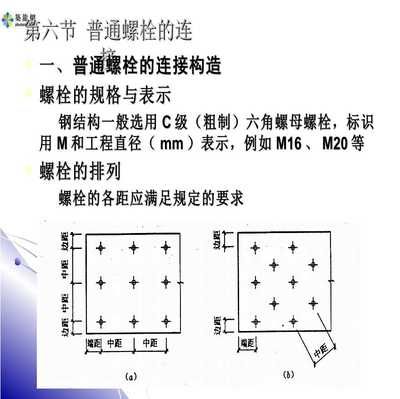 鋼結(jié)構(gòu)的螺栓排列有何要求？（鋼結(jié)構(gòu)的螺栓排列不僅影響結(jié)構(gòu)整體穩(wěn)定性還涉及施工便捷性和安全性）