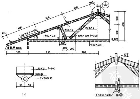 鋼屋架計算規(guī)則（鋼屋架按設(shè)計圖示尺寸以鋼材重量為計算基礎(chǔ)計算公式）