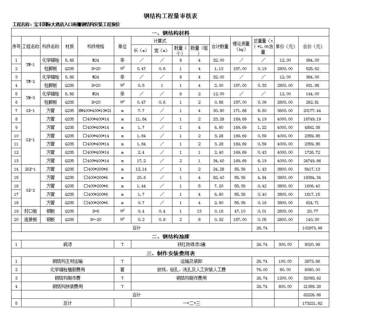 房屋鋼結(jié)構(gòu)報(bào)價(jià)表格（房屋鋼結(jié)構(gòu)報(bào)價(jià)表格基本構(gòu)成和計(jì)算方法）