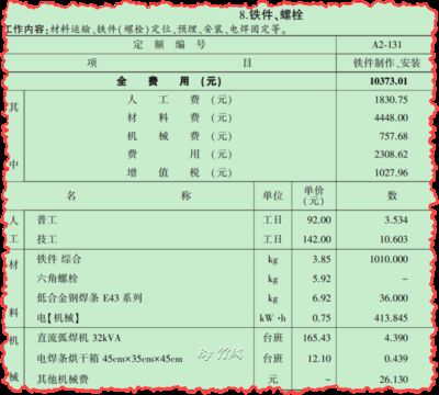 定額鋼結(jié)構(gòu)制作安裝多少錢一噸（定額鋼結(jié)構(gòu)制作安裝多少錢一噸一噸一噸）