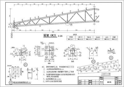 梯形鋼屋架設(shè)計(jì)材料表