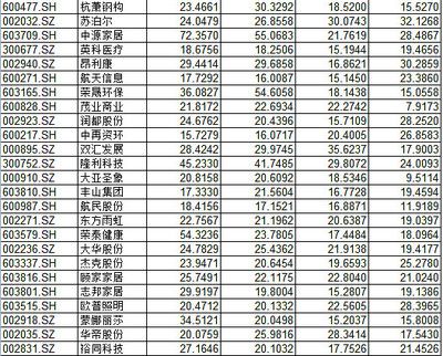 注冊公司一定要有辦公地址嗎（注冊公司后，辦公地址可以更改嗎？）