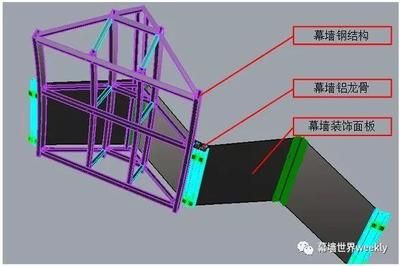 幕墻鋼結構滿焊焊幾個面 建筑施工圖設計 第4張