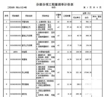 2019年磚混結(jié)構(gòu)每平米造價(jià)明細(xì)表格