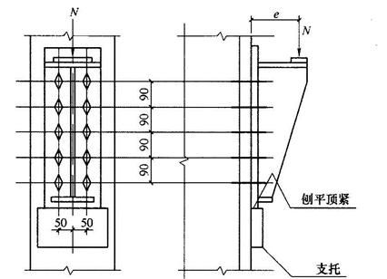 鋼結(jié)構(gòu)螺栓尺寸的選用原則是（鋼結(jié)構(gòu)螺栓尺寸的選用原則）