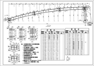 鋼屋架施工規(guī)范（根據(jù)搜索結(jié)果整理的鋼屋架施工主要規(guī)范內(nèi)容是什么）