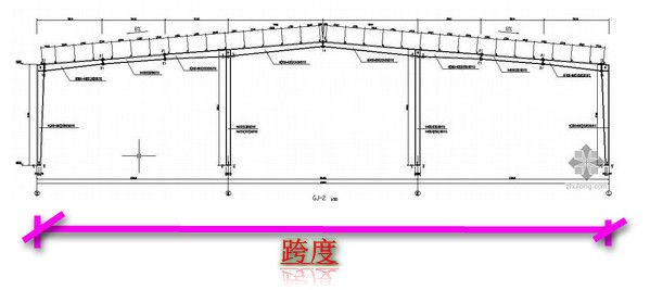 鋼屋架施工規(guī)范（根據(jù)搜索結(jié)果整理的鋼屋架施工主要規(guī)范內(nèi)容是什么）