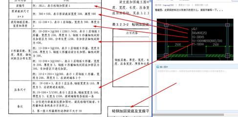 鋼板加固梁的費(fèi)用是多少錢（鋼板加固梁的收費(fèi)標(biāo)準(zhǔn)）