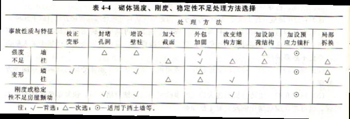 重慶不銹鋼批發(fā)（重慶不銹鋼批發(fā)價格如何計算？）