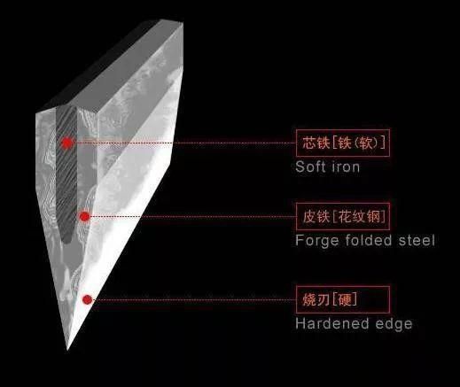 加固包鋼施工工藝有哪些 結(jié)構(gòu)污水處理池施工 第1張