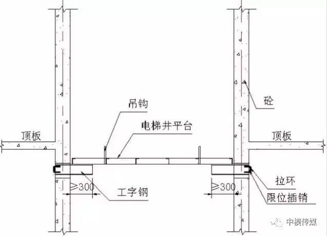 加鋼梁的施工方案（加鋼梁施工驗收標(biāo)準(zhǔn)與流程）