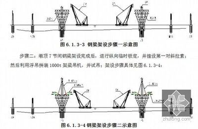 加鋼梁的施工方案（加鋼梁施工驗收標(biāo)準(zhǔn)與流程）