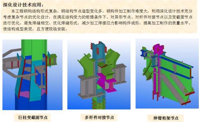 網(wǎng)架結(jié)構(gòu)模型制作 鋼結(jié)構(gòu)鋼結(jié)構(gòu)螺旋樓梯設(shè)計(jì) 第4張