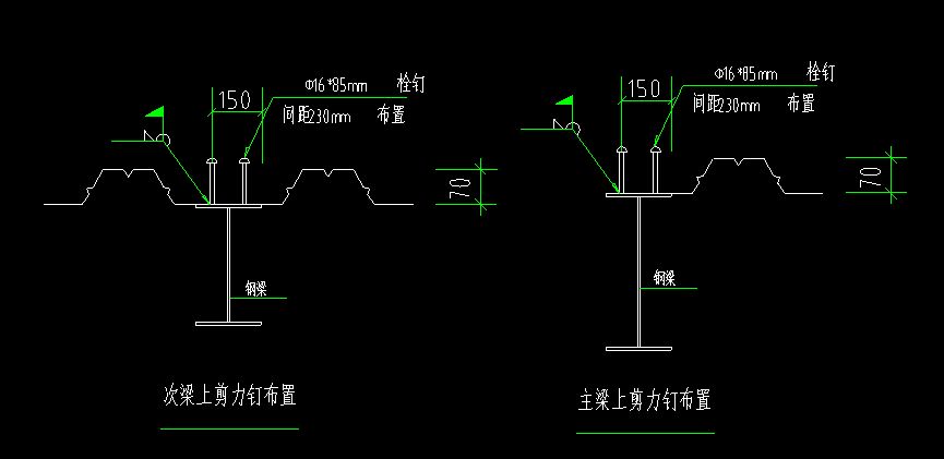 鋼結(jié)構(gòu)的栓釘起什么作用（鋼結(jié)構(gòu)栓釘在鋼結(jié)構(gòu)中扮演著至關(guān)重要的角色其主要作用）