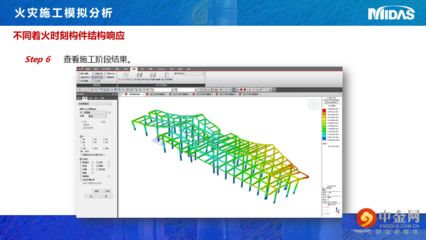 邁達(dá)斯鋼結(jié)構(gòu)建模（使用邁達(dá)斯軟件進(jìn)行鋼結(jié)構(gòu)建模的一般步驟）