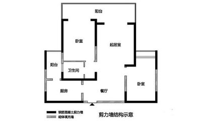 北京房屋改建加固設(shè)計(jì)規(guī)范 結(jié)構(gòu)電力行業(yè)施工 第4張