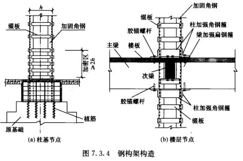 浙江不銹鋼水管廠家天木（天木不銹鋼水管廠家的交貨時(shí)間是多久？） 北京鋼結(jié)構(gòu)設(shè)計(jì)問(wèn)答