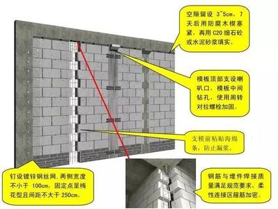 砌體加固規(guī)范免費(fèi)下載（《砌體結(jié)構(gòu)加固設(shè)計(jì)規(guī)范》gb50702-2011）