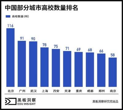 北京每年沉降3厘米（關(guān)于北京地面沉降的一些詳細(xì)信息）