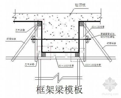 鋼結(jié)構(gòu)廠房結(jié)構(gòu)名稱示意圖