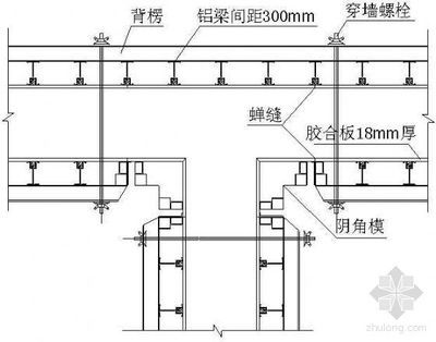 鋼結(jié)構(gòu)螺絲怎么安裝