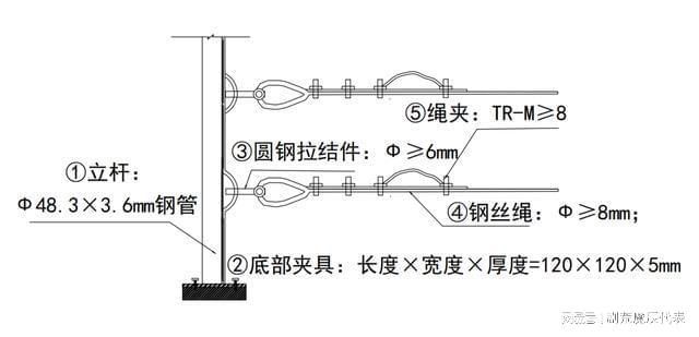 鋼結(jié)構(gòu)螺絲怎么安裝