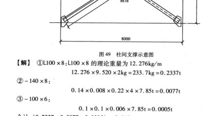 鋼結(jié)構(gòu)鋼板厚度偏差屬于（鋼結(jié)構(gòu)中使用的鋼板厚度偏差可以根據(jù)不同的標(biāo)準(zhǔn)和分類方法描述）