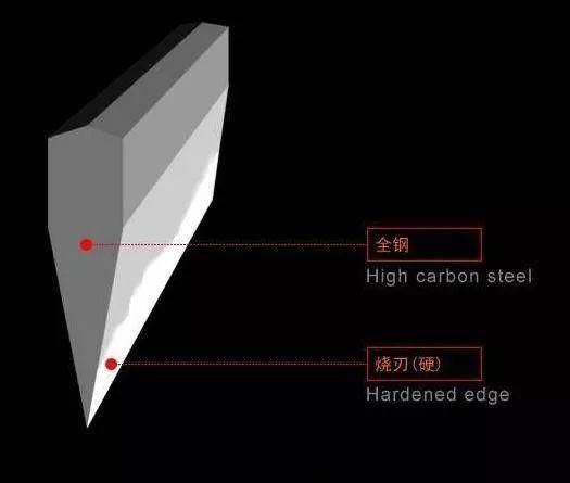 園林綠化苗木成本比例標準（園林綠化苗木的成本比例標準是什么園林綠化苗木成本占比如何） 北京鋼結(jié)構(gòu)設(shè)計問答