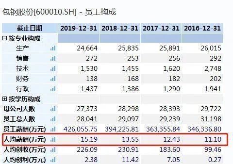 包鋼集團北京辦事處主任（包頭鋼鐵(集團)有限責(zé)任公司北京辦事處） 鋼結(jié)構(gòu)玻璃棧道設(shè)計 第2張