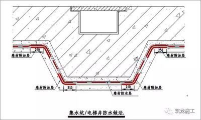 屋面加固施工規(guī)范（屋面加固施工安全注意事項）