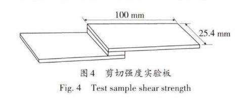 鋼結(jié)構(gòu)防火涂料檢測(cè)頻率