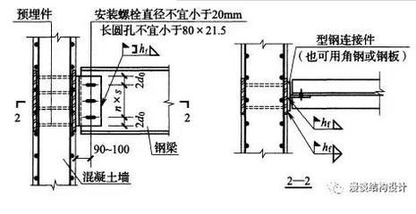 鋼結構采用螺栓連接時常用的連接形式主要有（鋼結構螺栓連接設計規(guī)范）