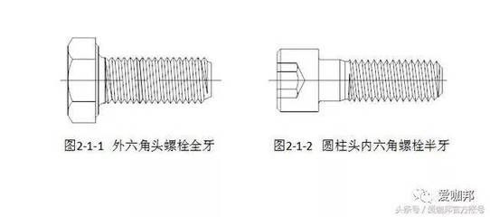 鋼結構采用螺栓連接時常用的連接形式主要有（鋼結構螺栓連接設計規(guī)范）