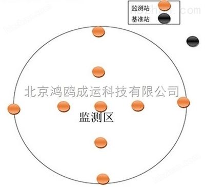 北京市地面沉降規(guī)范最新（關(guān)于北京市地面沉降規(guī)范的最新信息）