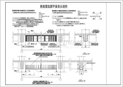 廠房鋼構(gòu)加固設(shè)計方案（廠房鋼構(gòu)加固設(shè)計方案鋼結(jié)構(gòu)加固材料選擇指南）